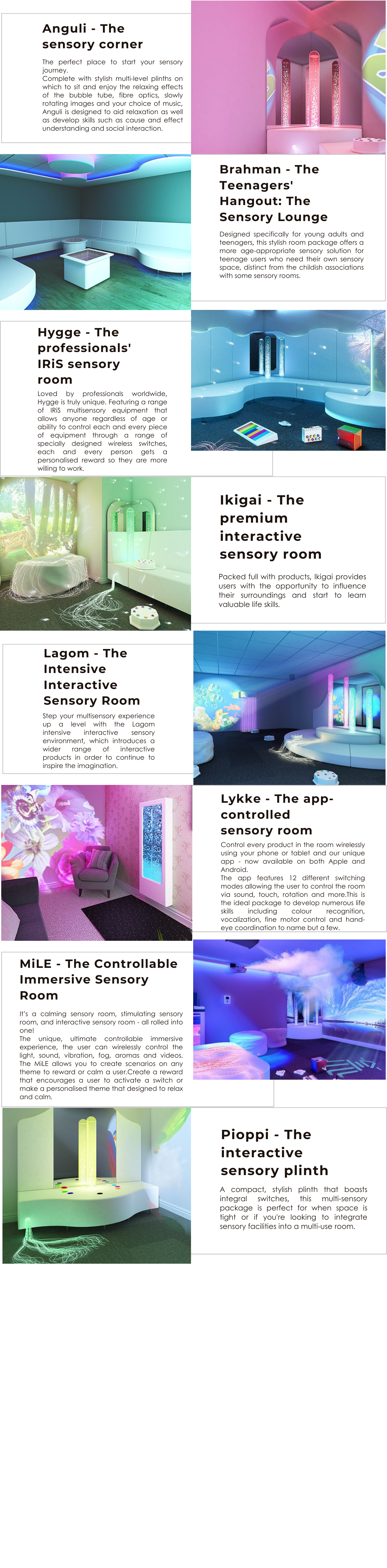 Interactive Rooms